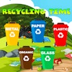 Recycling Time